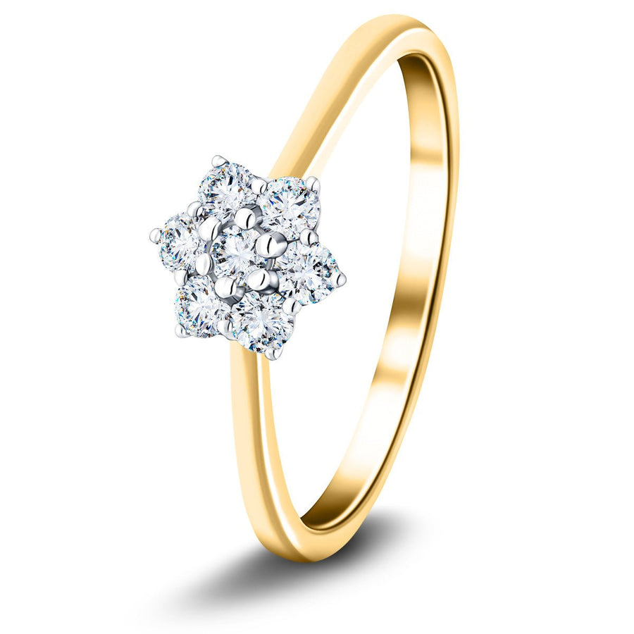 Lab Diamond 0.25ct Cluster Ring G/VS Quality in 18k Yellow Gold - After Diamonds