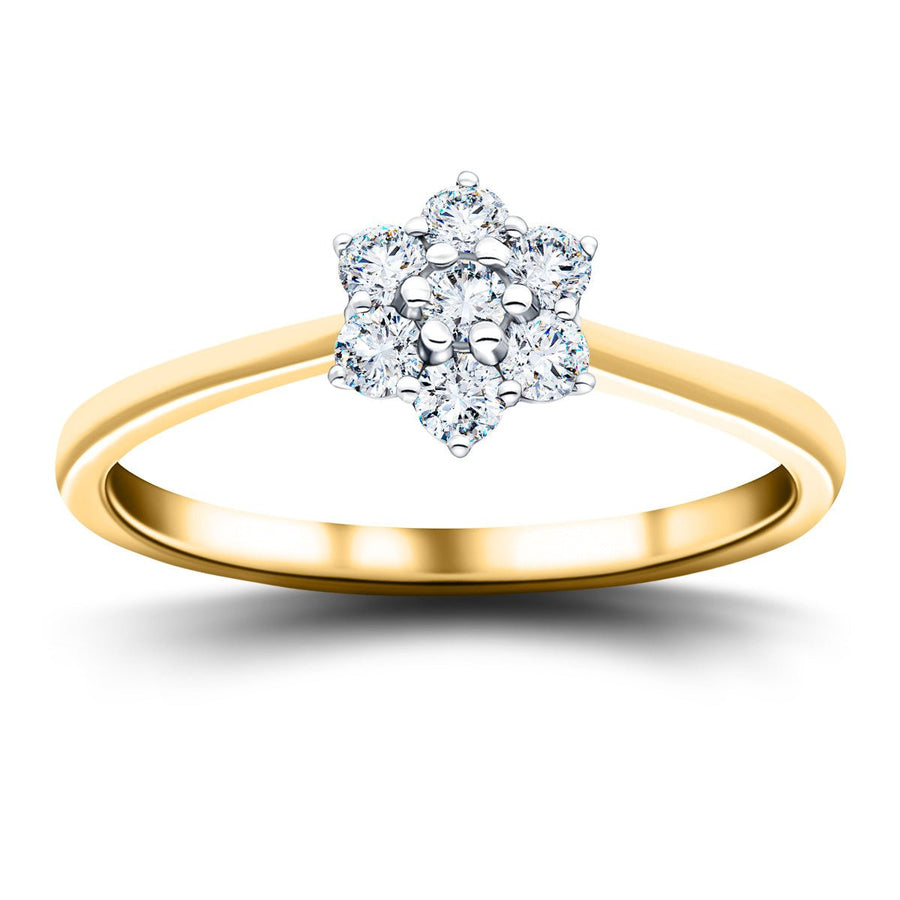 Lab Diamond 0.25ct Cluster Ring G/VS Quality in 18k Yellow Gold - After Diamonds