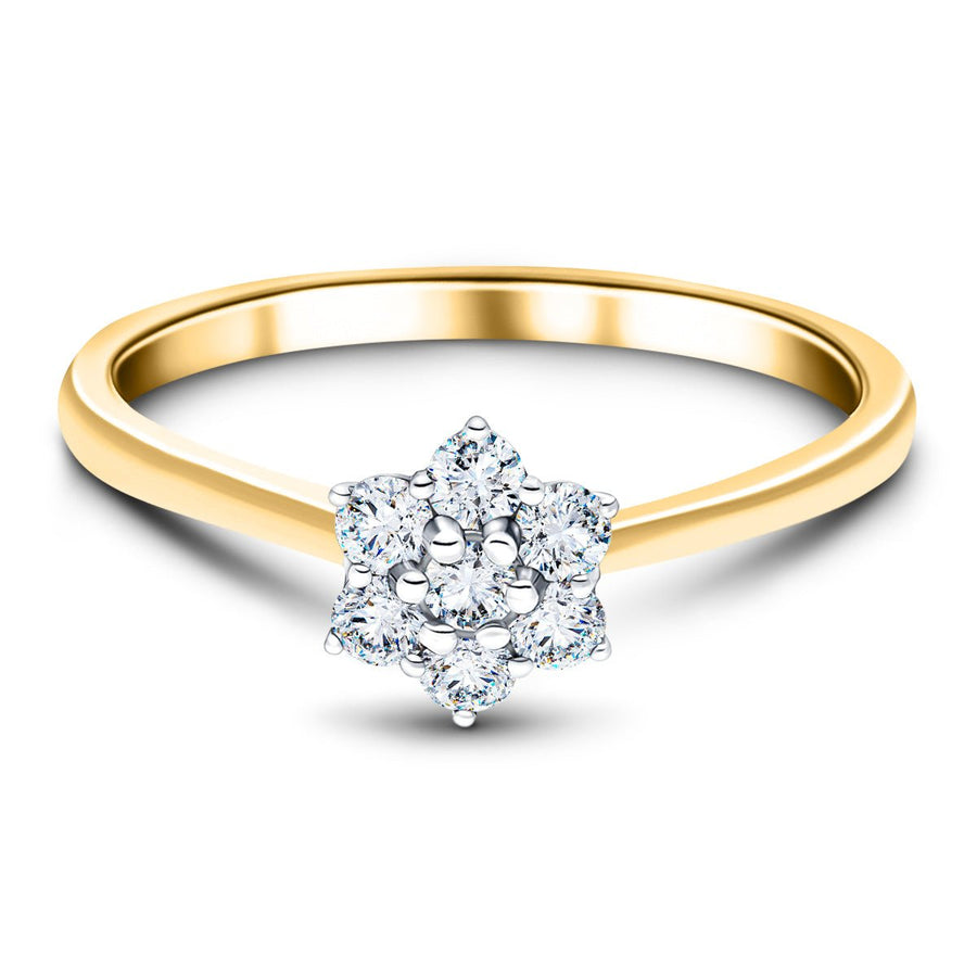 Lab Diamond 0.25ct Cluster Ring G/VS Quality in 18k Yellow Gold - After Diamonds